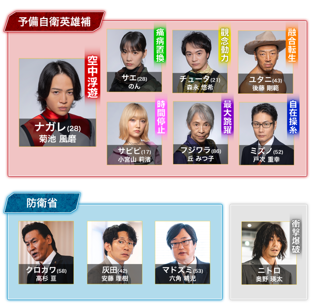 こちら予備自衛英雄補?!|中京テレビ